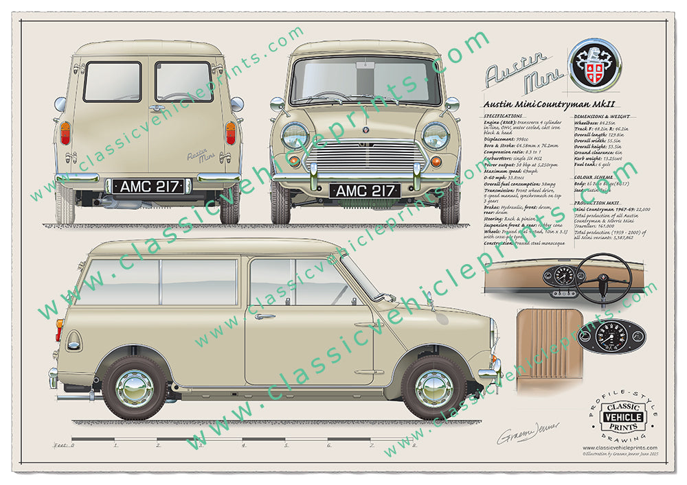 Mini Countryman MKII El Paso Beige