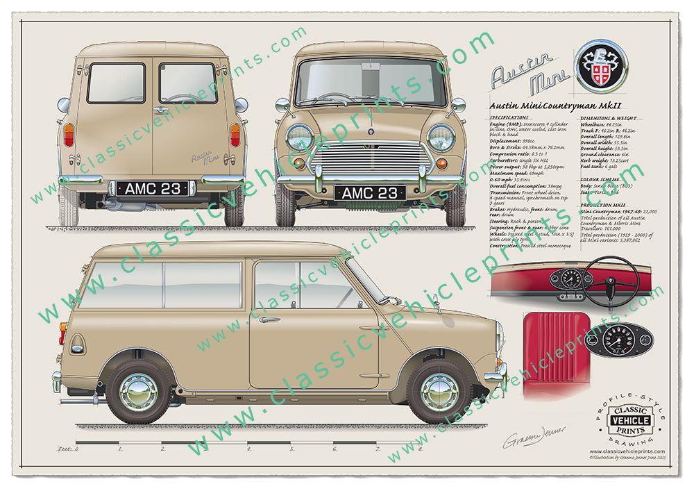 Mini Countryman MKII Sandy Beige