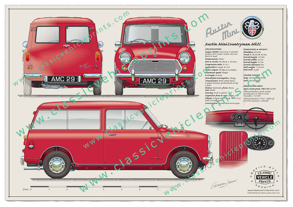 Mini Countryman MKII Tartan Red