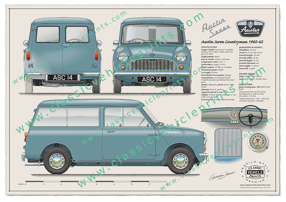 1960-62 Austin Seven Countryman Clipper Blue
