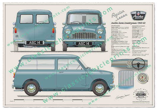 1960-62 Austin Seven Countryman Clipper Blue