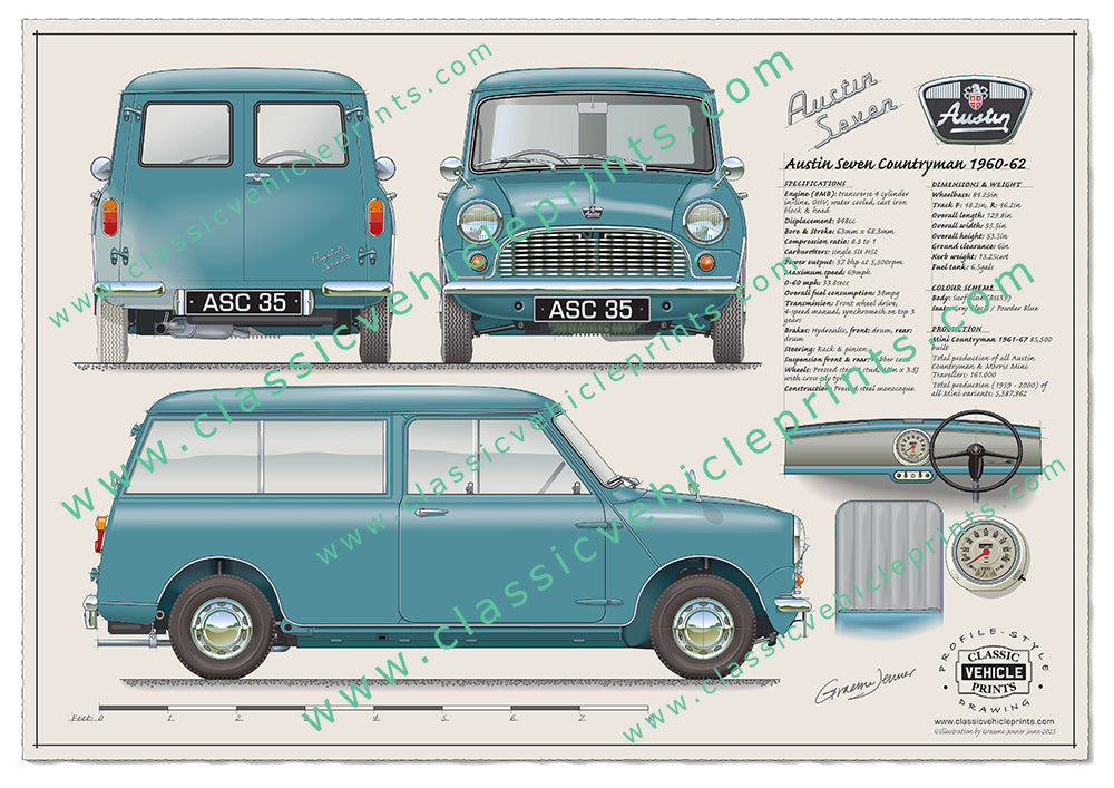 1960-62 Austin Seven Countryman Surf Blue
