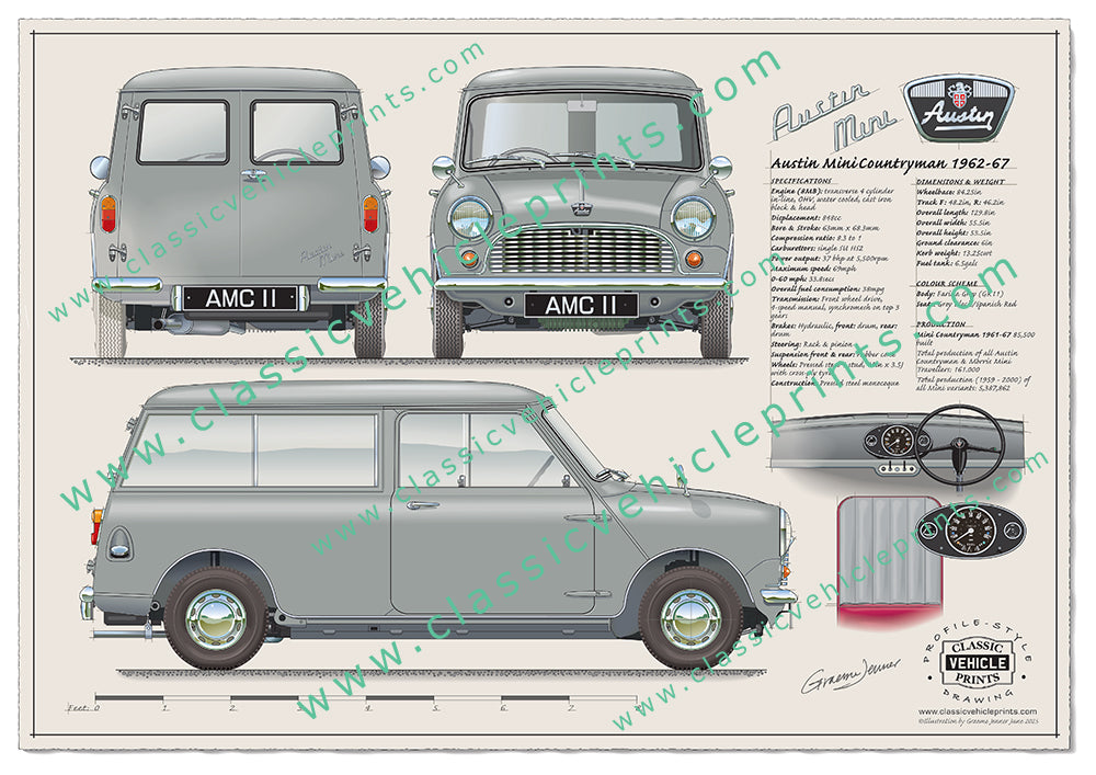 1962-67 Mini Countryman Farina Grey