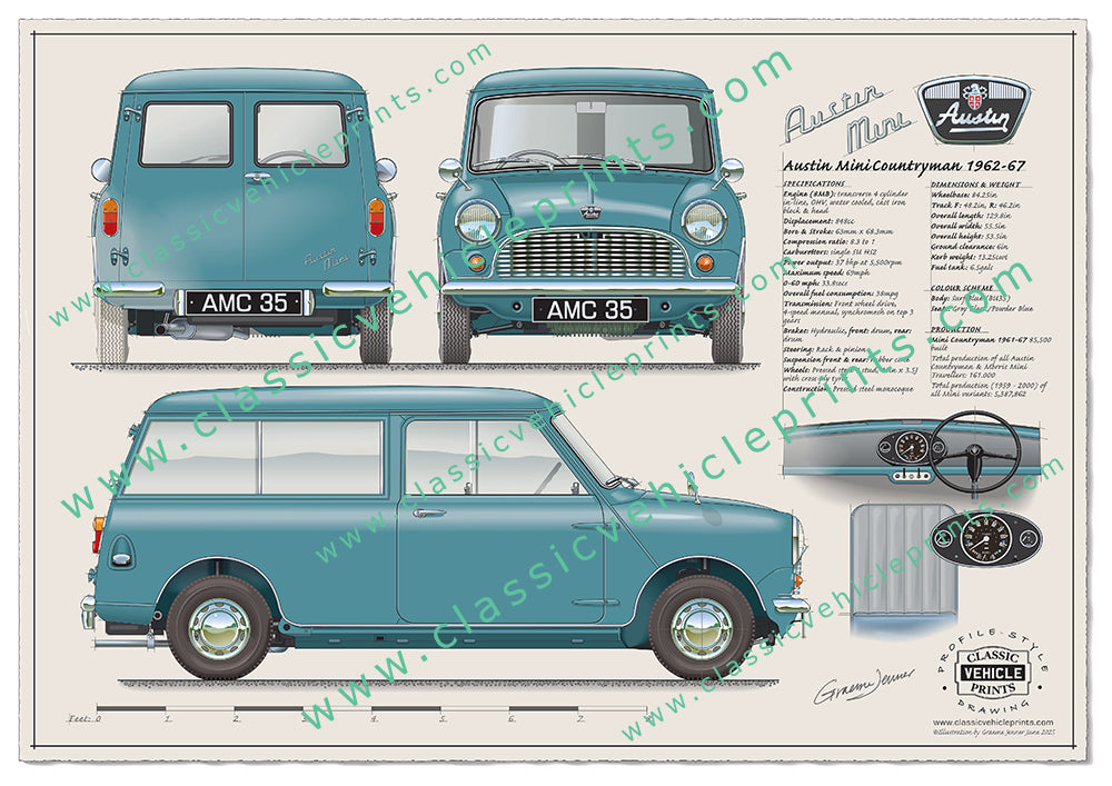 1962-67 Mini Countryman Surf Blue
