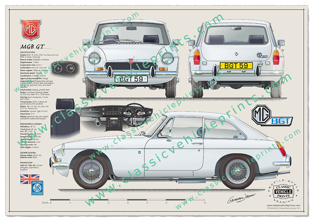 MGB GT Wire Wheels Honeycomb Grille Glacier White