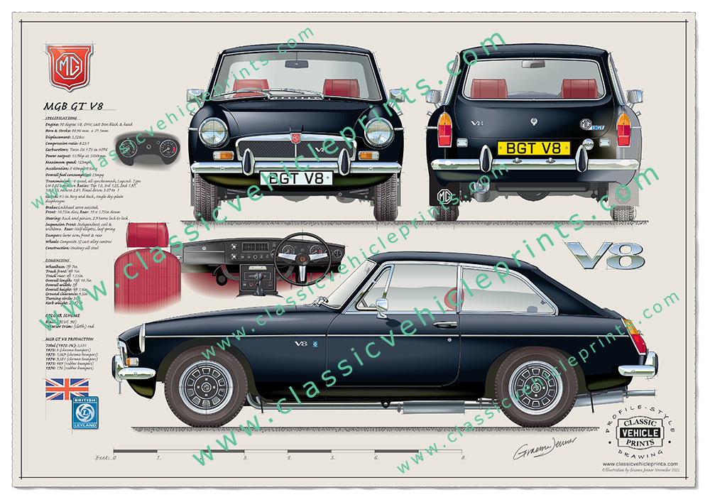 MGB GT V8 Black Chrome with Red Interior
