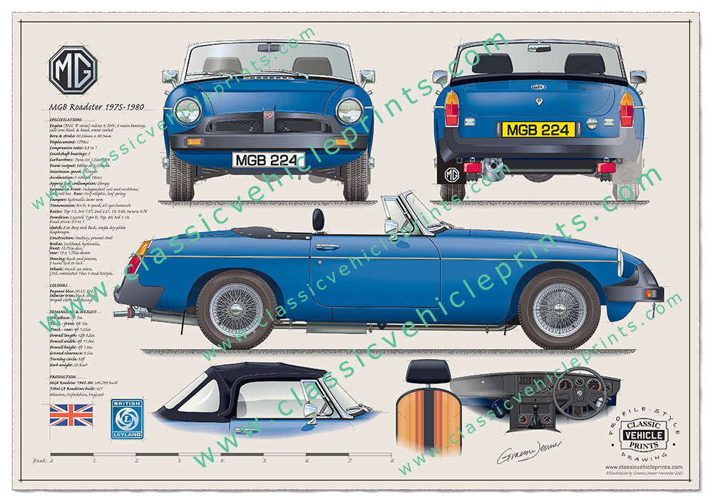 1975-1980 MGB Roadster Pageant Blue