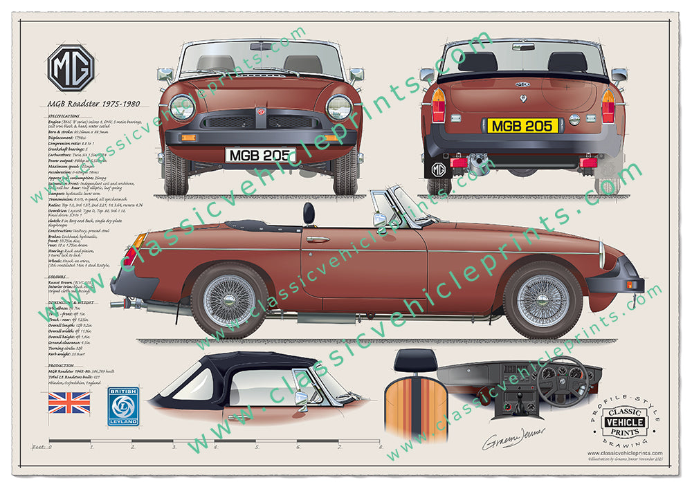 1975-1980 MGB Roadster Russet Brown