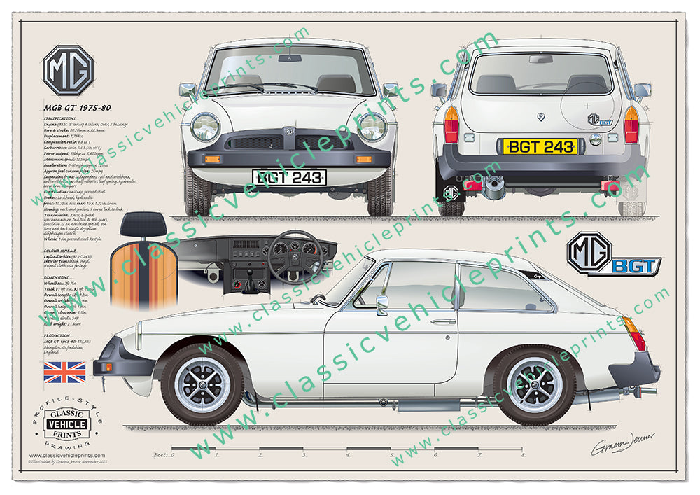 1975-1980 MGB GT Leyland White