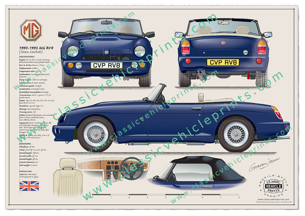 1993-1995 MG RV8 Oxford Blue