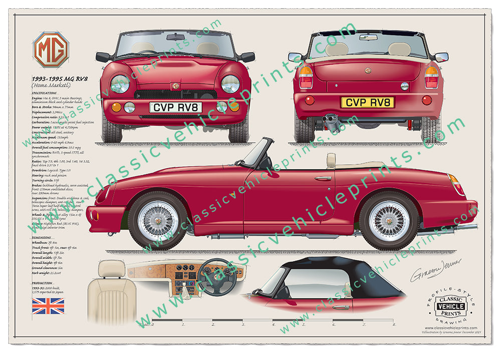 1993-1995 MG RV8 Nightfire Red