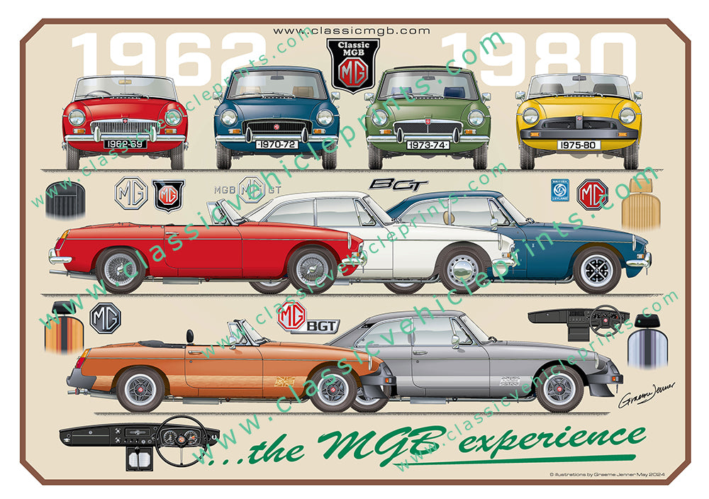 Classic MGB Collection 1962 - 1980