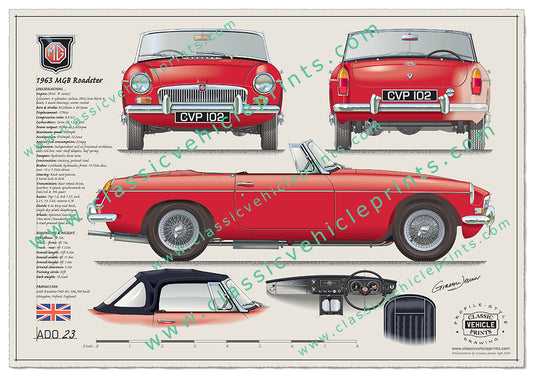 1963 MGB Roadster Red