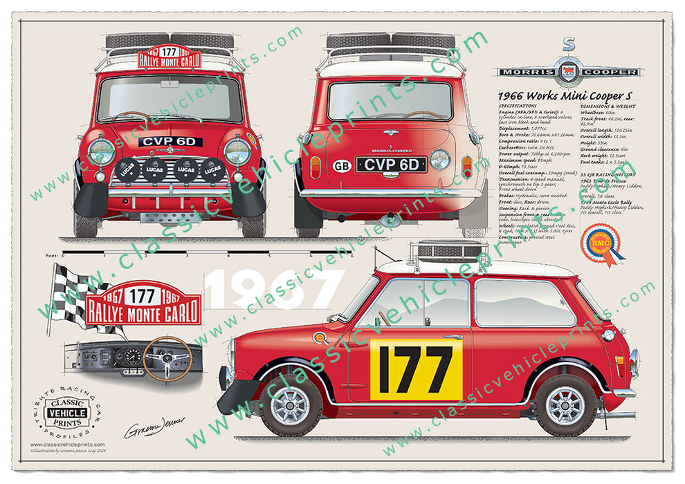 1966 Works Mini Cooper S – Classic Vehicle Prints