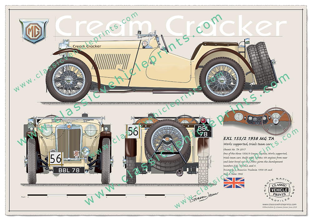 1938 MG TA (Cream Cracker)