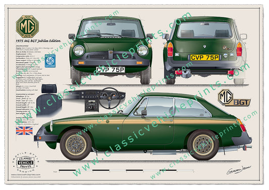 1975 MGB GT Jubilee Edition Green