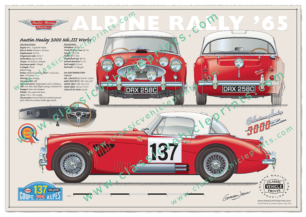 1965 Austin Healey 3000 MK III Alpine Rally