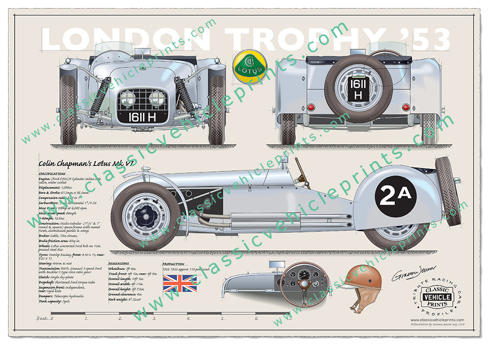 1953 Lotus 6 London Trophy