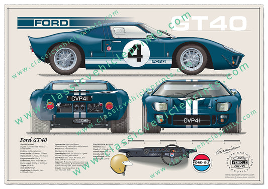 Ford GT 40 Blue