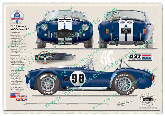 1965 Shelby AC Cobra 427