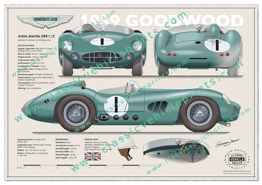 1959 Aston Martin DBR1