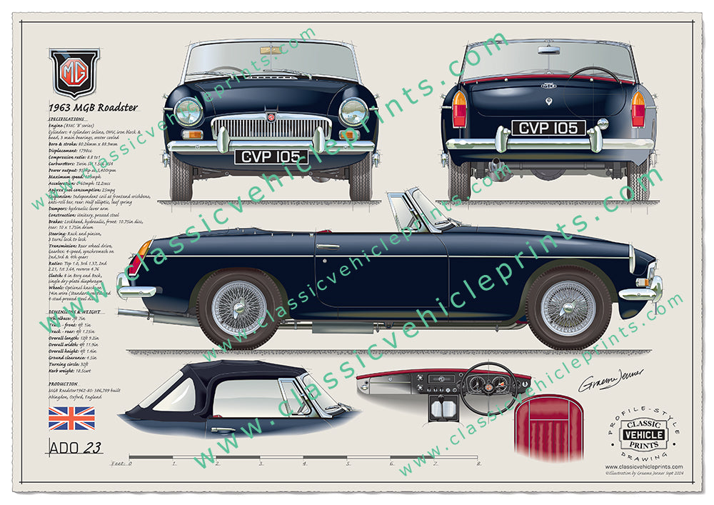 1963 MGB Roadster Black