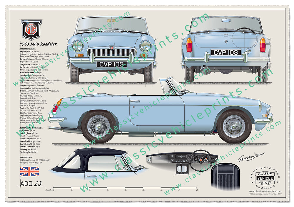 1963 MGB Roadster Iris