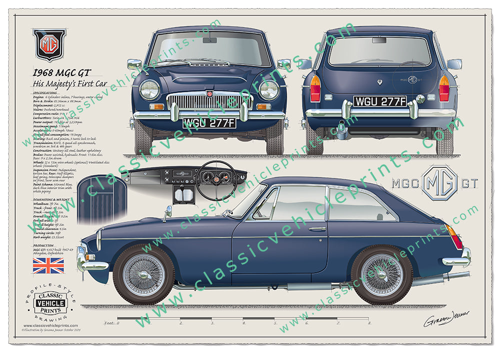 1968 MGC GT HRH (His Majesty's First Car)