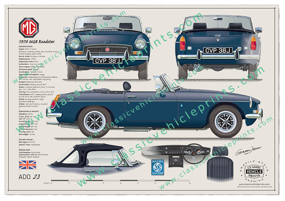 1970 MGB Roadster Blue Royale