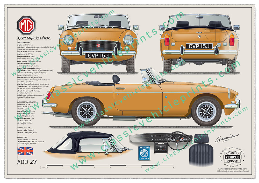 1970 MGB Roadster Bronze Yellow