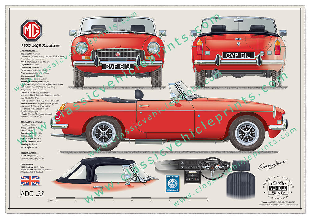 1970 MGB Roadster Flame Red