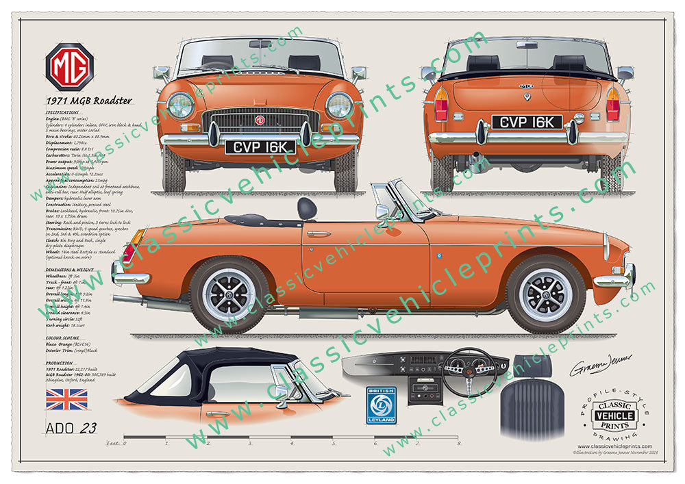 1971 MGB Roadster Blaze Orange