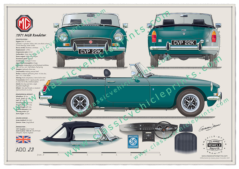 1971 MGB Roadster Green Mallard