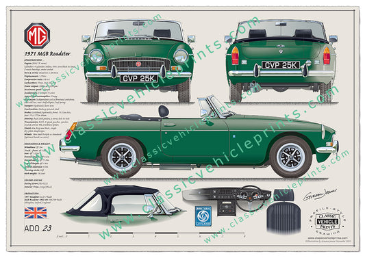 1971 MGB Roadster Racing Green