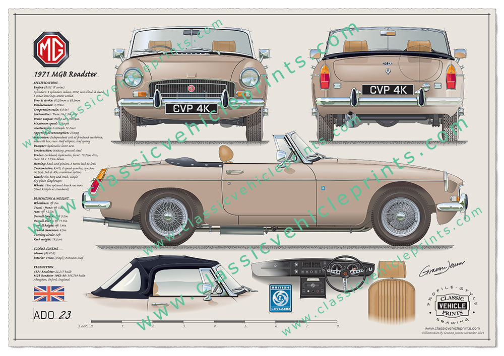 1971 MGB Roadster Bedouin