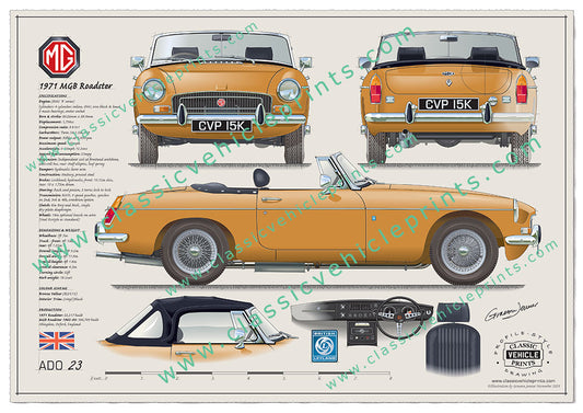 1971 MGB Roadster Bronze Yellow