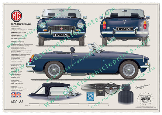 1971 MGB Roadster Midnight Blue