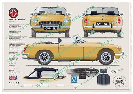 1971 MGB Roadster Harvest Gold