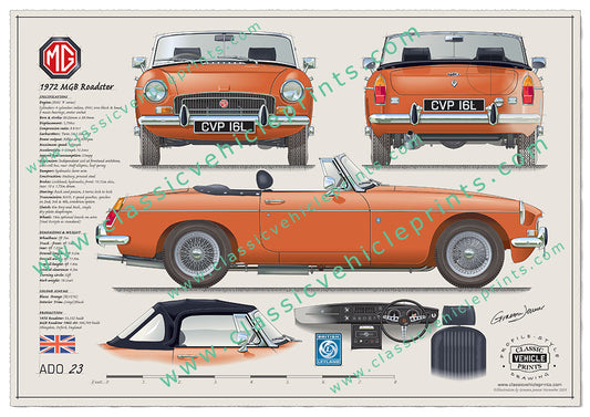 1972 MGB Blaze Orange