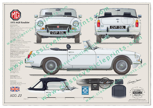 1972 MGB Glacier White