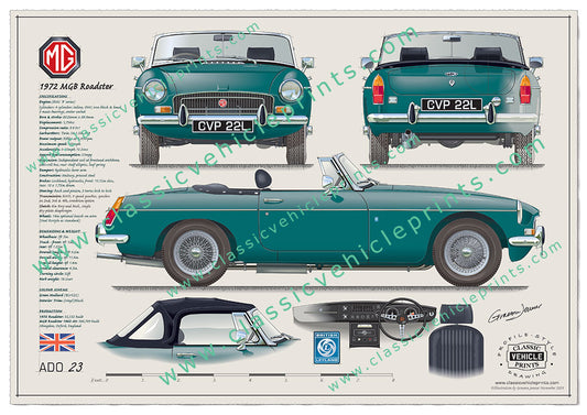 1972 MGB Green Mallard