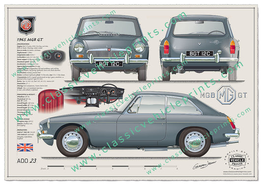 1965 MGB GT Grampian Grey