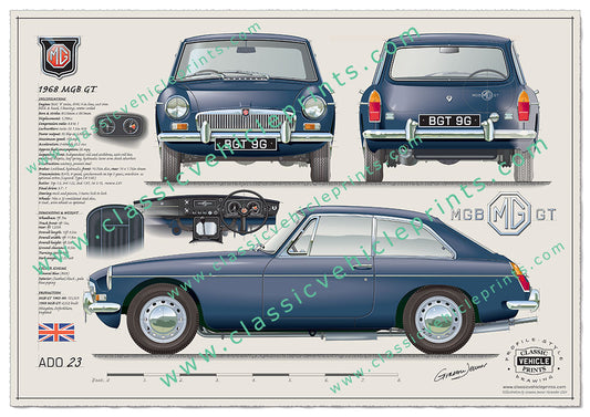 1968 MGB GT Mineral Blue