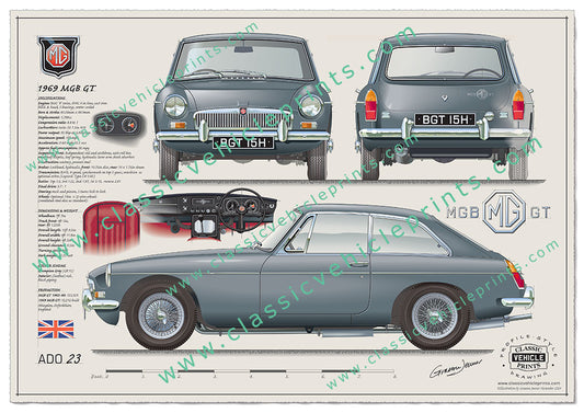 1969 MGB GT Grampian Grey