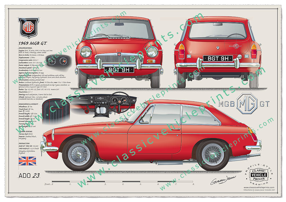 1969 MGB GT Tartan Red