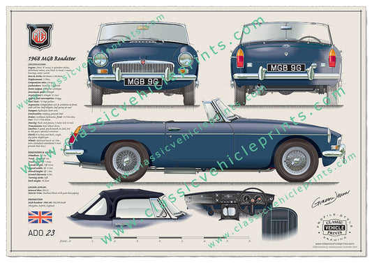 1968 MGB Roadster Mineral Blue