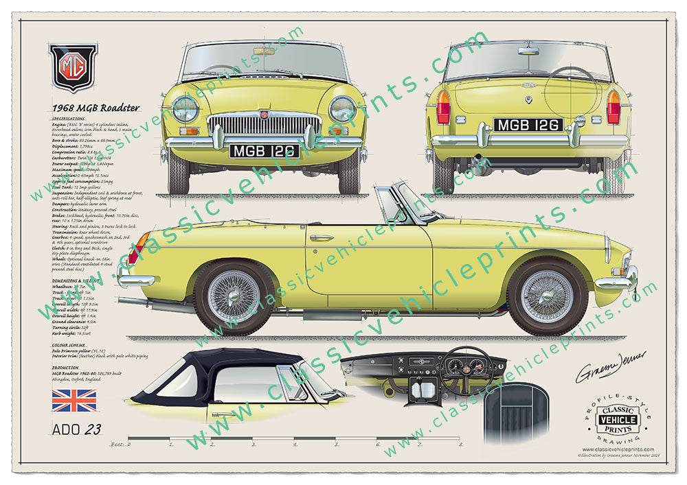 1968 MGB Roadster Pale Primrose Yellow