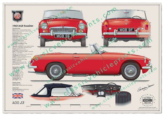 1968 MGB Roadster Tartan Red