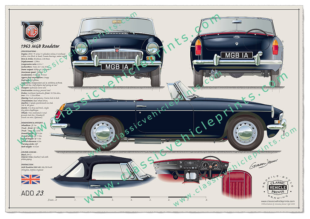 1963 MGB Roadster Black