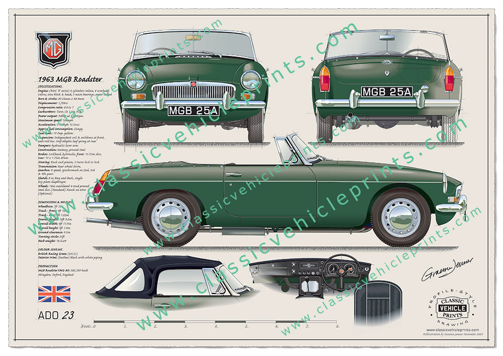 1964 MGB Roadster British Racing Green